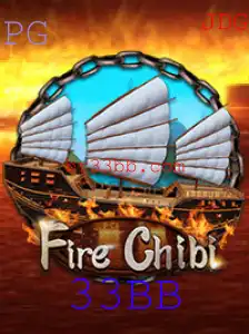 FireChibi: A Evolução do Jogo no Contexto Atual